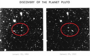 The famous photo taken by Clyde Tombo, where Pluto's motion is captured, shows Pluto in a red circle.